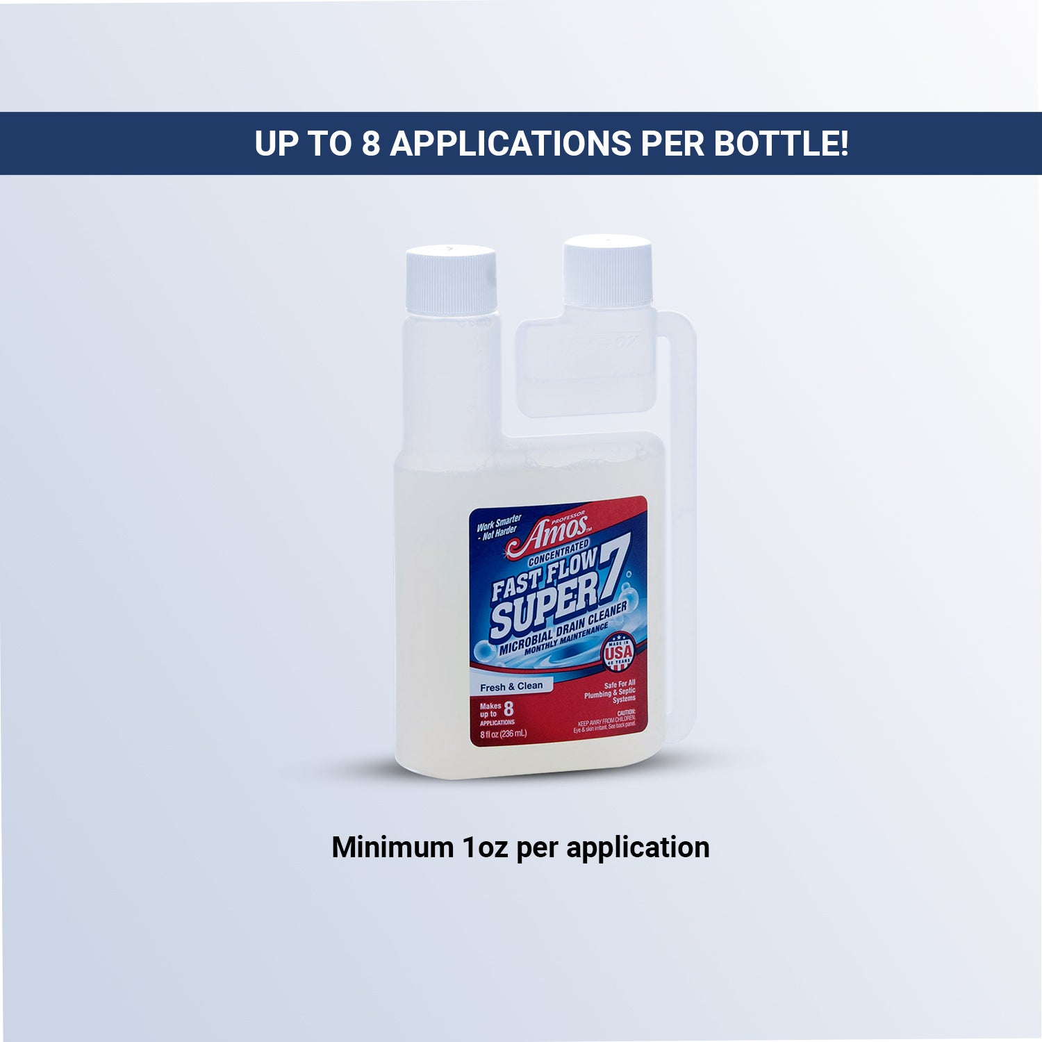 Fast Flow Super 7 Natural Microbial Drain Cleaner - Professor Amos USA