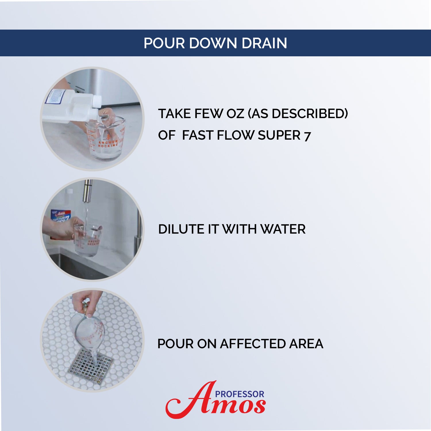 Fast Flow Super 7 Natural Microbial Drain Cleaner - Professor Amos USA