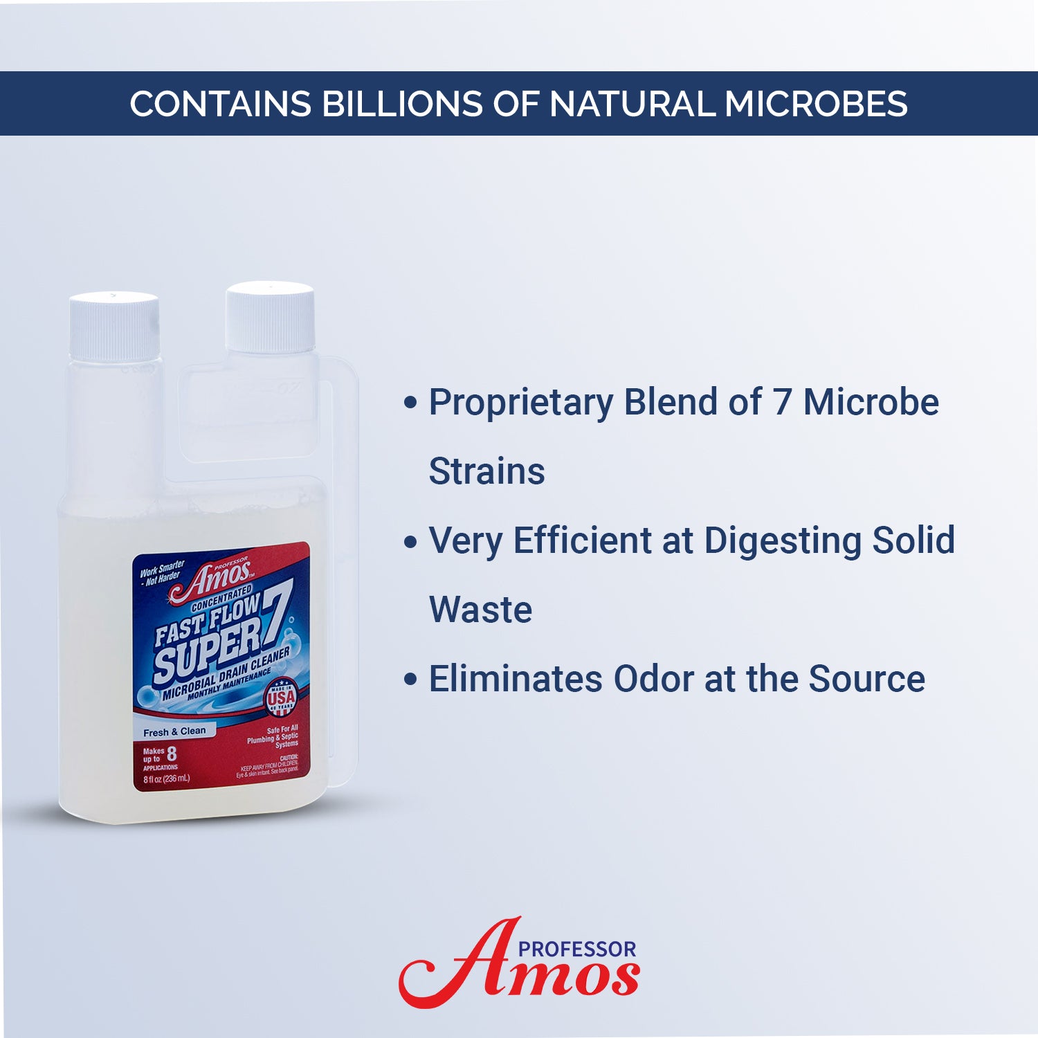 Fast Flow Super 7 Natural Microbial Drain Cleaner - Professor Amos USA