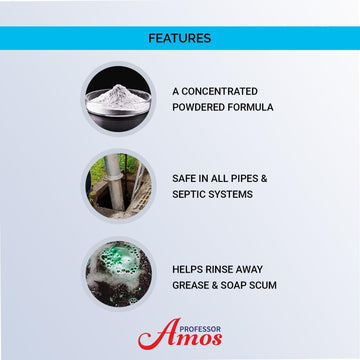 Fast PM (Preventative Maintenance) Powder - Professor Amos USA