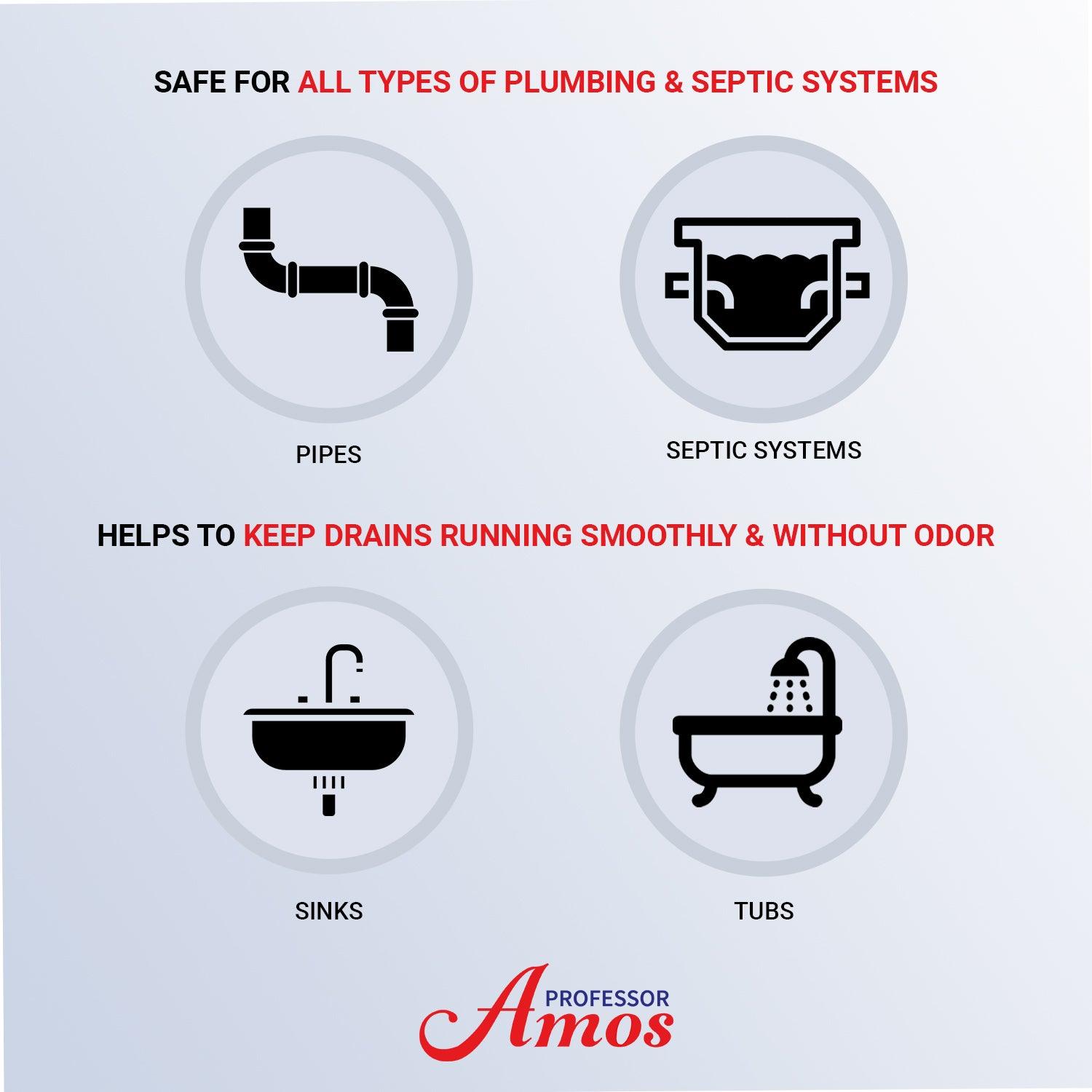 Superfast Drain Cleaner - Professor Amos USA