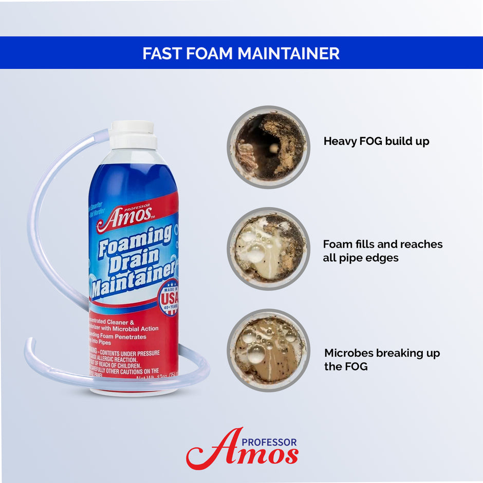 MultiPurpose Cleaning Products Professor Amos Cleaning Products