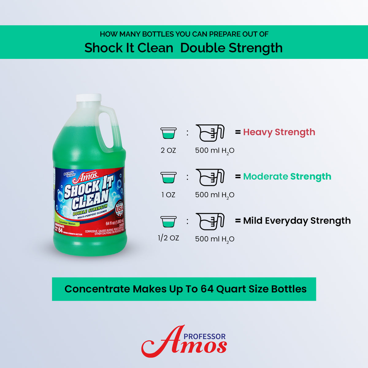 Shell Shock Clean Shock It Clean ™ Double Strength Kit Makes Up To 32 Bottles | All ...