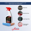 The B.O.M ™ (Best Overall Method) | Clean, Polish, Protect & Enhance All In One Kit - Professor Amos USA