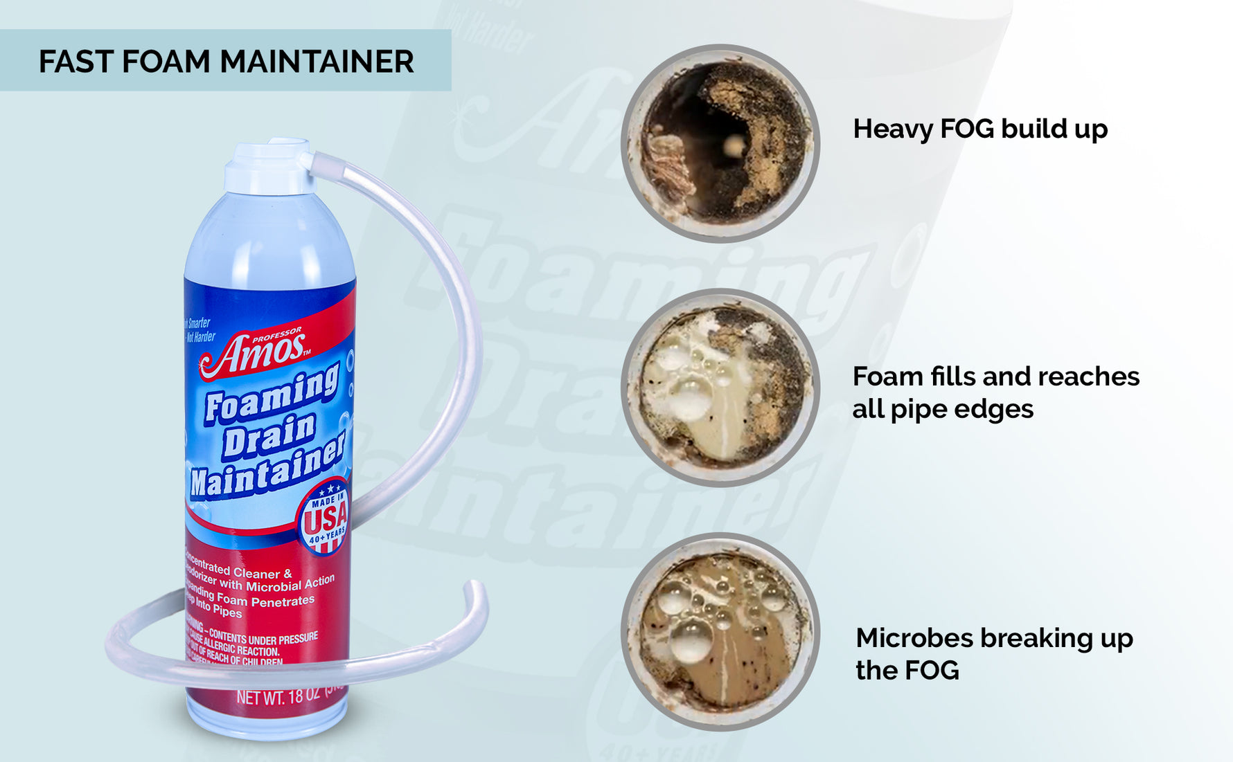 Professor Amos Fast Foaming Drain Maintainer Concentrate